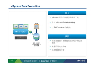 vSphere Data Protection

                                                                                                                                                                                                                                     簡介

                                                                                                                                                                                vSphere 平台的新備份與復原工具

                                                                                                                                                                                取代 vSphere Data Recovery
                                                                                                              VDP


                                                                                                                                                                                以 EMC Avamar 為基礎

                              VMware vSphere


                                                                                                                                                                                                                                     優勢

                                                                                                                                                                                藉由重複資料刪除技術使用較少的磁碟
                                                                                                   刪除重複資料                                                                       空間
                                                                                                  並儲存在 VDP 上
                                                                                                    應用裝置
                                                                                                                                                                                簡單的設定及管理
                                                                                                                                                                                經過驗證的技術




        S-103                                                  *所有版本和套件，但 Essentials 版本除外
Copyright © 2009 VMware, Inc. All rights reserved. This product is protected by U.S. and international copyright and intellectual property laws. VMware products are covered by one or more patents listed at http://www.vmware.com/go/patents.
 