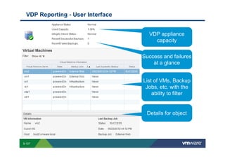 VDP Reporting - User Interface


                                                                                                                                                                                                                             VDP appliance
                                                                                                                                                                                                                               capacity


                                                                                                                                                                                                                 Success and failures
                                                                                                                                                                                                                     at a glance


                                                                                                                                                                                                                   List of VMs, Backup
                                                                                                                                                                                                                    Jobs, etc. with the
                                                                                                                                                                                                                       ability to filter


                                                                                                                                                                                                                         Details for object




        S-107
Copyright © 2009 VMware, Inc. All rights reserved. This product is protected by U.S. and international copyright and intellectual property laws. VMware products are covered by one or more patents listed at http://www.vmware.com/go/patents.
 