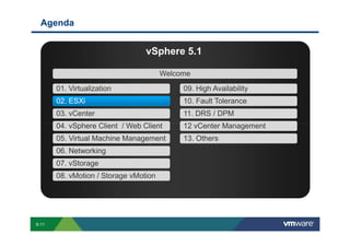 Agenda


                                                                                                                               vSphere 5.1

                                                                                                                                              Welcome

                              01. Virtualization                                                                                                                        09. High Availability
                              02. ESXi                                                                                                                                  10. Fault Tolerance
                              03. vCenter                                                                                                                               11. DRS / DPM
                              04. vSphere Client / Web Client                                                                                                           12 vCenter Management
                              05. Virtual Machine Management                                                                                                            13. Others
                              06. Networking
                              07. vStorage
                              08. vMotion / Storage vMotion




        S-11
Copyright © 2009 VMware, Inc. All rights reserved. This product is protected by U.S. and international copyright and intellectual property laws. VMware products are covered by one or more patents listed at http://www.vmware.com/go/patents.
 