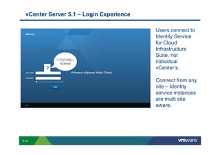 vCenter Server 5.1 – Login Experience

                                                                                                                                                                                                                                              Users connect to
                                                                                                                                                                                                                                              Identity Service
                                                                                                                                                                                                                                              for Cloud
                                                                                                                                                                                                                                              Infrastructure
                                                                                                                                                                                                                                              Suite, not
                                                                 不再需要輸入
                                                                  vCenter                                                                                                                                                                     individual
                                                ?                                                                                                                                                                                             vCenter’s.

                                                                                                                                                                                                                                              Connect from any
                                                                                                                                                                                                                                              site – Identity
                                                                                                                                                                                                                                              service instances
                                                                                                                                                                                                                                              are multi site
                                                                                                                                                                                                                                              aware.




        S-22
Copyright © 2009 VMware, Inc. All rights reserved. This product is protected by U.S. and international copyright and intellectual property laws. VMware products are covered by one or more patents listed at http://www.vmware.com/go/patents.
 