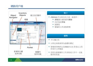 網路用戶端

                                             Inventory                                                                                                                                                                               簡介
        Object                                Objects                                        建立自訂動作
       Navigator                                                                                                                                                                vSphere 的全新改良介面，能提供：
                                                                    標籤                                                                                                              瀏覽器介面的使用體驗
                                                                                                                                                                                    自訂加註標籤
                                                                                                                                                                                    延展性
                                                                                                                                                                                    增強的工作流程管理



                                                                                                                                                                                                                                     優勢

                                                                                                                                                                                平台獨立性
                                                                                                                                                                                以特定商務案例為基礎的標記

                                                                                Portlet                                                                                         管理更多物件以及相較於以往 3 倍以上的
                                                                                                                                                                                作用中工作階段
                          新增按右鍵                                                                              側邊列                                                                即使在最複雜的工作流程或工作中，也能
                          延伸功能                                                                               延伸功能                                                               暫停和恢復

        S-36
Copyright © 2009 VMware, Inc. All rights reserved. This product is protected by U.S. and international copyright and intellectual property laws. VMware products are covered by one or more patents listed at http://www.vmware.com/go/patents.
 