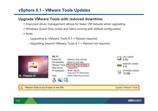 vSphere 5.1 - VMware Tools Updates

             Upgrade VMware Tools with reduced downtime
                               Improved driver management allows for fewer VM reboots when upgrading
                               Windows Guest Only (Vista and later) running with default configuration
                               Note:
                                   - Upgrading to VMware Tools 5.1 = Reboot required
                                   - Upgrading beyond VMware Tools 5.1 = Reboot not required




        S-47
Copyright © 2009 VMware, Inc. All rights reserved. This product is protected by U.S. and international copyright and intellectual property laws. VMware products are covered by one or more patents listed at http://www.vmware.com/go/patents.
 