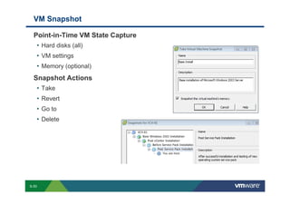 VM Snapshot

             Point-in-Time VM State Capture
              • Hard disks (all)
              • VM settings
              • Memory (optional)
             Snapshot Actions
              • Take
              • Revert
              • Go to
              • Delete




        S-50
Copyright © 2009 VMware, Inc. All rights reserved. This product is protected by U.S. and international copyright and intellectual property laws. VMware products are covered by one or more patents listed at http://www.vmware.com/go/patents.
 