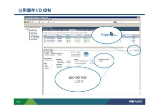 啟用儲存 I/O 控制




                                                                                                                                     儲存 I/O 控制
                                                                                                                                       已啟用




        S-64
Copyright © 2009 VMware, Inc. All rights reserved. This product is protected by U.S. and international copyright and intellectual property laws. VMware products are covered by one or more patents listed at http://www.vmware.com/go/patents.
 