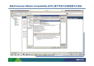 透過 Enhanced vMotion Compatibility (EVC) 讓不同世代的處理器可以相容


                                                                                   Intel EVC Cluster


                                                                                                       App


                                                                                                         OS

                                                                                                 Intel Core
                                                                                                    2 VM


                                    ESX                                                              ESX                                                              ESX
                                                                                               Intel Core 2
                      Intel Core 2 CPU                                                          45nm CPU                                                Future Intel CPU EVC Cluster
                                                                                                                                                                     AMD


                                                                                                                                                                                                            App


                                                                                                                                                                                                             OS

                                                                                                                                                                                                      Opteron
                                                                                                                                                                                                     Rev E VM


                                                                                                                                         ESX                                                              ESX                                         ESX

                                                                                                                          AMD Rev E CPU                                               AMD Barcelona CPU                                           Future AMD CPU



        S-70
Copyright © 2009 VMware, Inc. All rights reserved. This product is protected by U.S. and international copyright and intellectual property laws. VMware products are covered by one or more patents listed at http://www.vmware.com/go/patents.
 