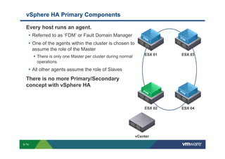 vSphere HA Primary Components

             Every host runs an agent.
              • Referred to as ‘FDM’ or Fault Domain Manager
              • One of the agents within the cluster is chosen to
                       assume the role of the Master
                                                                                                                                                                                                                     ESX 01                       ESX 03
                               There is only one Master per cluster during normal
                               operations
                 • All other agents assume the role of Slaves
             There is no more Primary/Secondary
             concept with vSphere HA



                                                                                                                                                                                                                     ESX 02                       ESX 04




                                                                                                                                                                                                     vCenter

        S-74
Copyright © 2009 VMware, Inc. All rights reserved. This product is protected by U.S. and international copyright and intellectual property laws. VMware products are covered by one or more patents listed at http://www.vmware.com/go/patents.
 