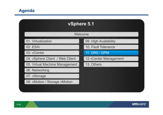 Agenda


                                                                                                                               vSphere 5.1

                                                                                                                                              Welcome

                              01. Virtualization                                                                                                                        09. High Availability
                              02. ESXi                                                                                                                                  10. Fault Tolerance
                              03. vCenter                                                                                                                               11. DRS / DPM
                              04. vSphere Client / Web Client                                                                                                           12 vCenter Management
                              05. Virtual Machine Management                                                                                                            13. Others
                              06. Networking
                              07. vStorage
                              08. vMotion / Storage vMotion




        S-84
Copyright © 2009 VMware, Inc. All rights reserved. This product is protected by U.S. and international copyright and intellectual property laws. VMware products are covered by one or more patents listed at http://www.vmware.com/go/patents.
 