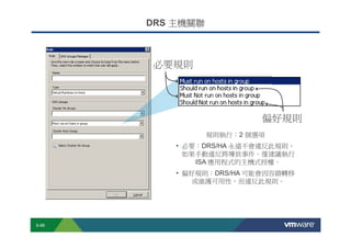 DRS 主機關聯



                                                                                                                                      必要規則




                                                                                                                                                                                                                                                  偏好規則
                                                                                                                                                                                                規則執行：2 個選項
                                                                                                                                                               • 必要：DRS/HA 永遠不會違反此規則，
                                                                                                                                                                     如果手動違反將導致事件。僅建議執行
                                                                                                                                                                       ISA 應用程式的主機式授權。
                                                                                                                                                               • 偏好規則：DRS/HA 可能會因容錯轉移
                                                                                                                                                                                或維護可用性，而違反此規則。




        S-88
Copyright © 2009 VMware, Inc. All rights reserved. This product is protected by U.S. and international copyright and intellectual property laws. VMware products are covered by one or more patents listed at http://www.vmware.com/go/patents.
 