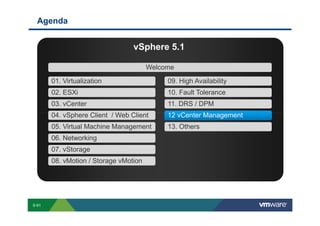 Agenda


                                                                                                                               vSphere 5.1

                                                                                                                                              Welcome

                              01. Virtualization                                                                                                                        09. High Availability
                              02. ESXi                                                                                                                                  10. Fault Tolerance
                              03. vCenter                                                                                                                               11. DRS / DPM
                              04. vSphere Client / Web Client                                                                                                           12 vCenter Management
                              05. Virtual Machine Management                                                                                                            13. Others
                              06. Networking
                              07. vStorage
                              08. vMotion / Storage vMotion




        S-91
Copyright © 2009 VMware, Inc. All rights reserved. This product is protected by U.S. and international copyright and intellectual property laws. VMware products are covered by one or more patents listed at http://www.vmware.com/go/patents.
 