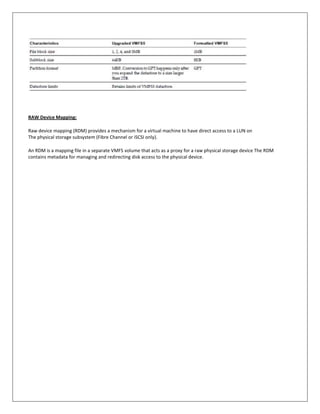 RAW Device Mapping:

Raw device mapping (RDM) provides a mechanism for a virtual machine to have direct access to a LUN on
The physical storage subsystem (Fibre Channel or iSCSI only).

An RDM is a mapping file in a separate VMFS volume that acts as a proxy for a raw physical storage device The RDM
contains metadata for managing and redirecting disk access to the physical device.
 