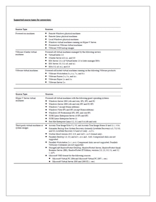 Supported source types for conversion:
 