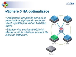 vSphere 5 HA optimalizace
ESX 01 ESX 03
ESX 04ESX 02
vCenter
Dostupnost virtuálních serverů je
reportována zápisem do souboru
všech spuštěných VM od každého
Slave
Situace více současně běžících
Master nodů je ošetřena pomocí file
locks na datastore.
 