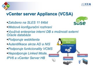 vCenter server Appliance (VCSA)
Založeno na SLES 11 64bit
Webové konfigurační rozhraní
Využívá enterprise interní DB s možností externí
Oracle databáze
Podporuje webklienta
Autentifikace skrze AD a NIS
Podporuje funkcionality VCMS
Nepodporuje Linked Mode,
IPV6 a vCenter Server HB
Automation
Scalability
Visibility
Virtual Appliance
VMware vCenter
Server
 