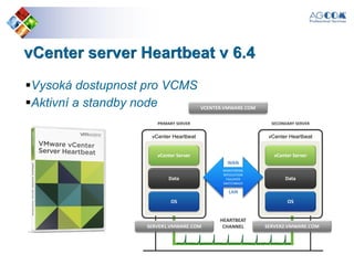 vCenter server Heartbeat v 6.4
Vysoká dostupnost pro VCMS
Aktivní a standby node
vCenter Heartbeat
vCenter Server
Data
OS
PRIMARY SERVER
vCenter Heartbeat
vCenter Server
Data
OS
SECONDARY SERVER
MONITORING
REPLICATION
FAILOVER
SWITCHBACK
WAN
LAN
HEARTBEAT
CHANNEL
VCENTER.VMWARE.COM
SERVER1.VMWARE.COM SERVER2.VMWARE.COM
 