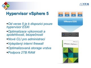 Hypervisor vSphere 5
Od verze 5 je k dispozici pouze
hypervisor ESXi
Optimalizace výkonnosti a
spolehlivosti, bezpečnosti
Nové CLI pro administraci
Vylepšený interní firewall
Optimalizovaná storage vrstva
Podpora 2TB RAM
 
