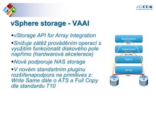 vSphere storage - VAAI
vStorage API for Array Integration
Snižuje zátěž prováděním operací s
využitím funkcionalit diskového pole
napřímo (hardwarová akcelerace)
Nově podporuje NAS storage
V novém standartním pluginu
rozšířenapodpora na primitives z:
Write Same dále o ATS a Full Copy
dle standardu T10
Application
Hypervisor
Fabric
Array
LUN
01
LUN
02
VI-3
Non-VAAI
VAAI
 