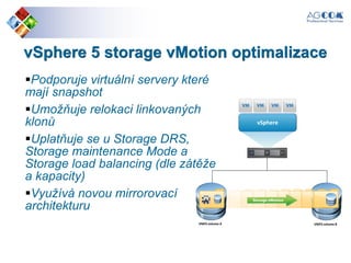 vSphere 5 storage vMotion optimalizace
Podporuje virtuální servery které
mají snapshot
Umožňuje relokaci linkovaných
klonů
Uplatňuje se u Storage DRS,
Storage maintenance Mode a
Storage load balancing (dle zátěže
a kapacity)
Využívá novou mirrorovací
architekturu
vSphere
VMFS volume A VMFS volume B
 