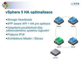 vSphere 5 HA optimalizace
Storage Heartbeats
APP aware API = HA pro aplikace
Vylepšená použitelnost díky
zdokonalenému systému logování
Podpora IPv6
Architektura Master / Slaves
ESX 01 ESX 03
ESX 04ESX 02
vCenter
 
