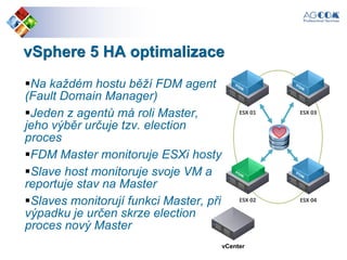 vSphere 5 HA optimalizace
ESX 01 ESX 03
ESX 04ESX 02
vCenter
Na každém hostu běží FDM agent
(Fault Domain Manager)
Jeden z agentů má roli Master,
jeho výběr určuje tzv. election
proces
FDM Master monitoruje ESXi hosty
Slave host monitoruje svoje VM a
reportuje stav na Master
Slaves monitorují funkci Master, při
výpadku je určen skrze election
proces nový Master
 
