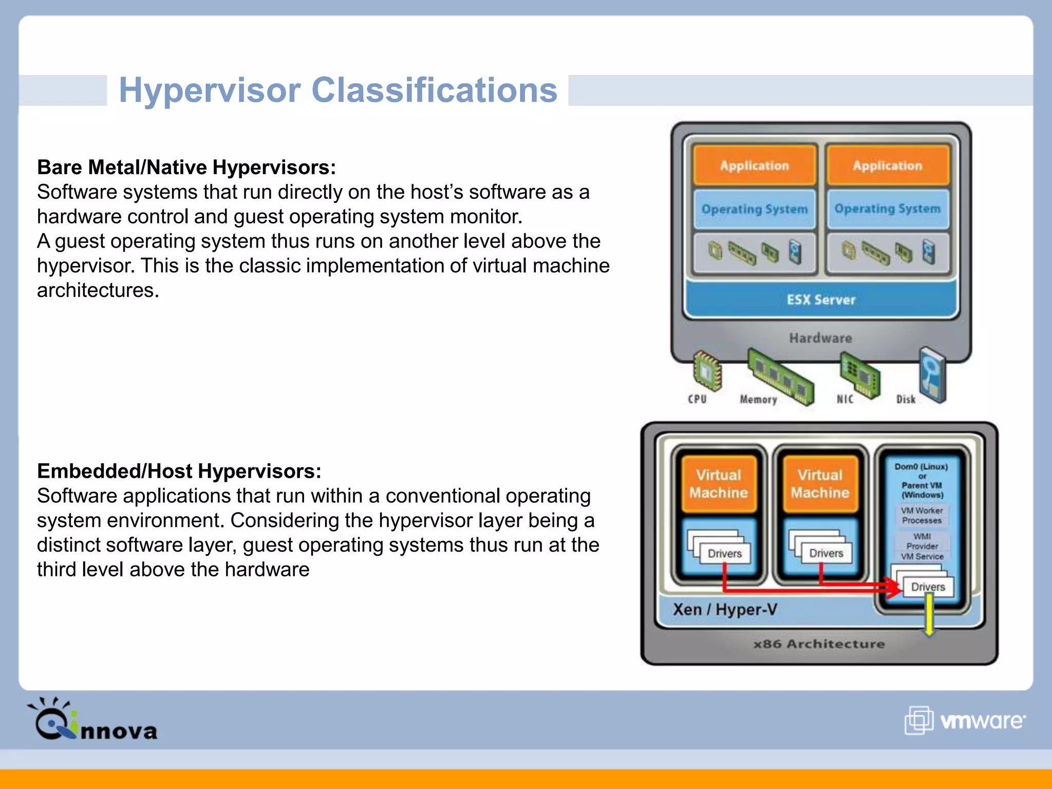 Hypervisor Classifications
Bare Metal/Native Hypervisors:
Software systems that run directly on the host’s software as a
hardware control and guest operating system monitor.
A guest operating system thus runs on another level above the
hypervisor. This is the classic implementation of virtual machine
architectures.
Embedded/Host Hypervisors:
Software applications that run within a conventional operating
system environment. Considering the hypervisor layer being a
distinct software layer, guest operating systems thus run at the
third level above the hardware
 