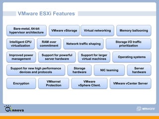 VMware ThinApp - ThinApp is VMware's implementation of Application Virtualization, which allows basic desktops to be provisioned with the appropriate applications after they boot, rather than built into the image.