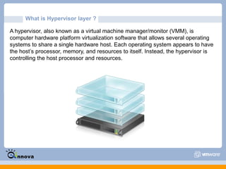 What is Hypervisor layer ?,[object Object],A hypervisor, also known as a virtual machine manager/monitor (VMM), is computer hardware platform virtualization software that allows several operating systems to share a single hardware host. Each operating system appears to have the host’s processor, memory, and resources to itself. Instead, the hypervisor is controlling the host processor and resources.,[object Object]