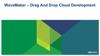 WaveMaker – Drag And Drop Cloud Development 