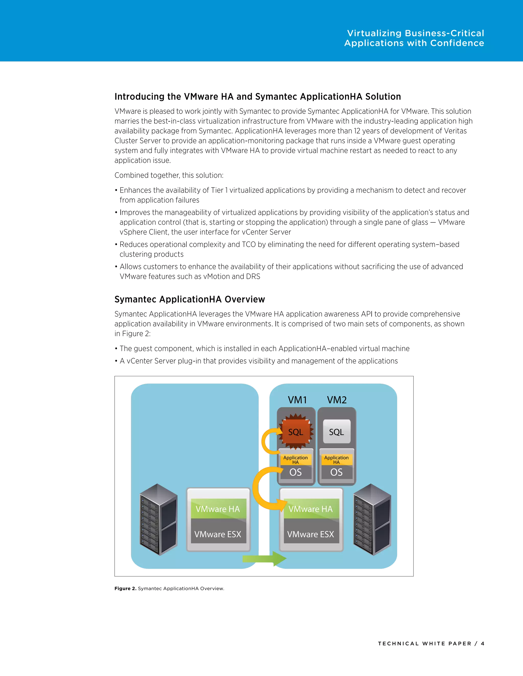 Virtualizing Business-Critical
                                                                           Applications with Confidence




Introducing the VMware HA and Symantec ApplicationHA Solution
VMware is pleased to work jointly with Symantec to provide Symantec ApplicationHA for VMware. This solution
marries the best-in-class virtualization infrastructure from VMware with the industry-leading application high
availability package from Symantec. ApplicationHA leverages more than 12 years of development of Veritas
Cluster Server to provide an application-monitoring package that runs inside a VMware guest operating
system and fully integrates with VMware HA to provide virtual machine restart as needed to react to any
application issue.
Combined together, this solution:
•	Enhances the availability of Tier 1 virtualized applications by providing a mechanism to detect and recover
  from application failures
•	Improves the manageability of virtualized applications by providing visibility of the application’s status and
  application control (that is, starting or stopping the application) through a single pane of glass — VMware
  vSphere Client, the user interface for vCenter Server
•	Reduces operational complexity and TCO by eliminating the need for different operating system–based
  clustering products
•	Allows customers to enhance the availability of their applications without sacrificing the use of advanced
  VMware features such as vMotion and DRS


Symantec ApplicationHA Overview
Symantec ApplicationHA leverages the VMware HA application awareness API to provide comprehensive
application availability in VMware environments. It is comprised of two main sets of components, as shown
in Figure 2:
•	The guest component, which is installed in each ApplicationHA–enabled virtual machine
•	A vCenter Server plug-in that provides visibility and management of the applications




                                                       VM1          VM2

                                                       SQL           SQL

                                                     Application   Application
                                                        HA            HA

                                                       OS            OS


                               VMware HA               VMware HA

                              VMware ESX              VMware ESX




Figure 2. Symantec ApplicationHA Overview.




                                                                                   Tech n i c al Wh iTe PaPe R / 4
 