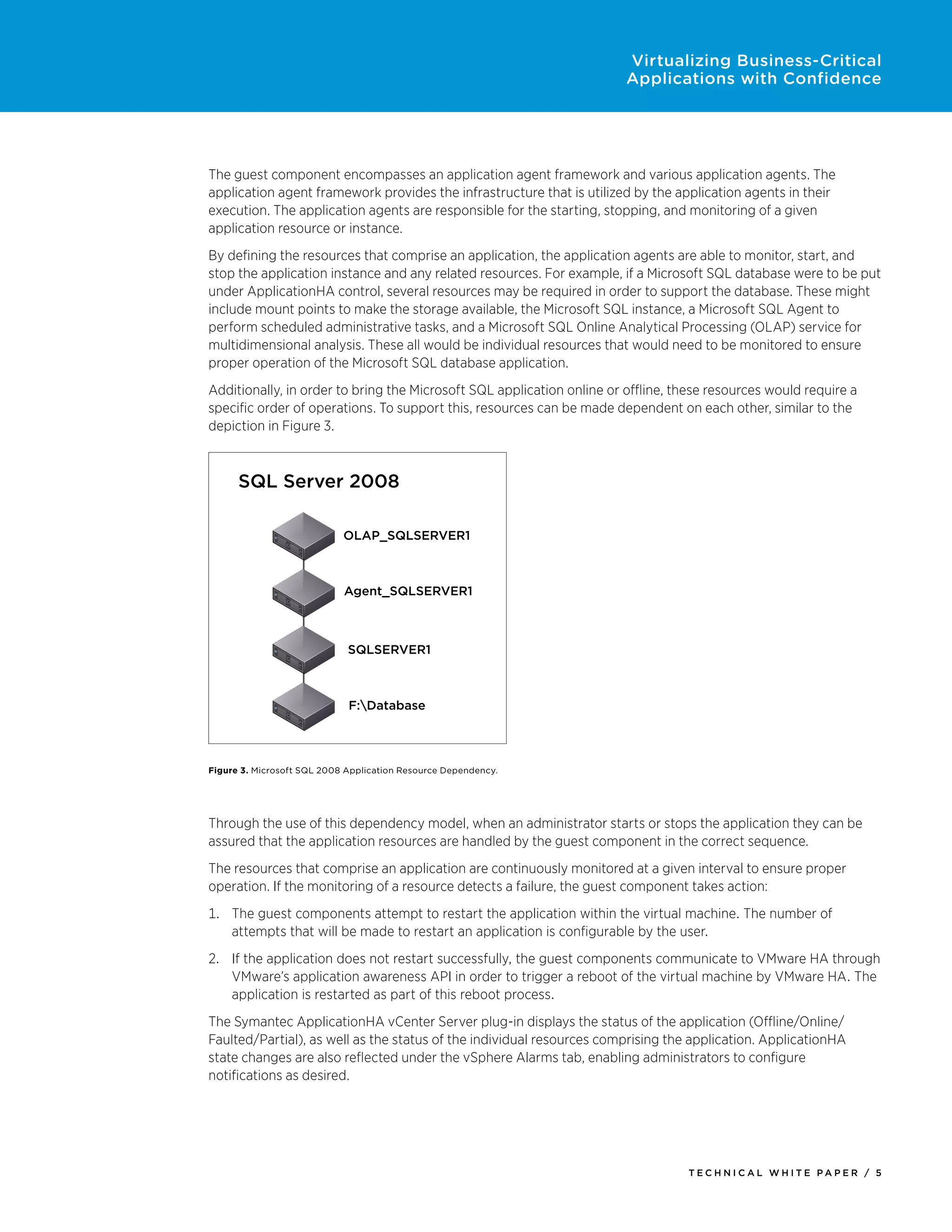 Virtualizing Business-Critical
                                                                        Applications with Confidence




The guest component encompasses an application agent framework and various application agents. The
application agent framework provides the infrastructure that is utilized by the application agents in their
execution. The application agents are responsible for the starting, stopping, and monitoring of a given
application resource or instance.
By defining the resources that comprise an application, the application agents are able to monitor, start, and
stop the application instance and any related resources. For example, if a Microsoft SQL database were to be put
under ApplicationHA control, several resources may be required in order to support the database. These might
include mount points to make the storage available, the Microsoft SQL instance, a Microsoft SQL Agent to
perform scheduled administrative tasks, and a Microsoft SQL Online Analytical Processing (OLAP) service for
multidimensional analysis. These all would be individual resources that would need to be monitored to ensure
proper operation of the Microsoft SQL database application.
Additionally, in order to bring the Microsoft SQL application online or offline, these resources would require a
specific order of operations. To support this, resources can be made dependent on each other, similar to the
depiction in Figure 3.



      SQL Server 2008

                            OLAP_SQLSERVER1



                            Agent_SQLSERVER1



                             SQLSERVER1



                             F:Database




Figure 3. Microsoft SQL 2008 Application Resource Dependency.




Through the use of this dependency model, when an administrator starts or stops the application they can be
assured that the application resources are handled by the guest component in the correct sequence.
The resources that comprise an application are continuously monitored at a given interval to ensure proper
operation. If the monitoring of a resource detects a failure, the guest component takes action:
1. The guest components attempt to restart the application within the virtual machine. The number of
   attempts that will be made to restart an application is configurable by the user.
2. If the application does not restart successfully, the guest components communicate to VMware HA through
   VMware’s application awareness API in order to trigger a reboot of the virtual machine by VMware HA. The
   application is restarted as part of this reboot process.
The Symantec ApplicationHA vCenter Server plug-in displays the status of the application (Offline/Online/
Faulted/Partial), as well as the status of the individual resources comprising the application. ApplicationHA
state changes are also reflected under the vSphere Alarms tab, enabling administrators to configure
notifications as desired.




                                                                                  Tech n i c al Wh iTe PaPe R / 5
 
