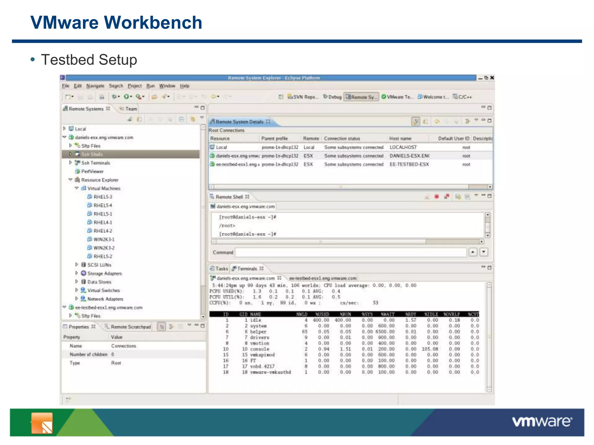 10
VMware Workbench
• Testbed Setup
 