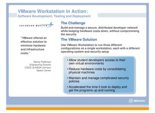 VMware Workstation in Action:
Software Development, Testing and Deployment

                              The Challenge
                              Build and manage a secure, distributed developer network
                              while keeping hardware costs down, without compromising
                              the security
 “VMware offered an
                              The VMware Solution
 effective solution to
 minimize hardware            Use VMware Workstation to run three different
 and infrastructure           configurations on a single workstation, each with a different
                              operating system and security setup
 costs.”


          Nancy Patterson
                                  • Allow student developers access to their
       Engineering Director         own virtual environments
    CSOC at NASA Johnson
             Space Center
                                  • Reduce hardware costs by consolidating
                                    physical machines
                                  • Maintain and manage complicated security
                                    policies
                                  • Accelerated the time it took to deploy and
                                    get the programs up and running
 