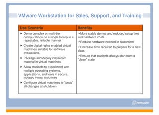 VMware Workstation for Sales, Support, and Training

Use Scenario                               Benefits
  Demo complex or multi-tier                 More stable demos and reduced setup time
  configurations on a single laptop in a   and hardware costs
  repeatable, reliable manner               Reduce hardware needed in classroom
  Create digital rights enabled virtual      Decrease time required to prepare for a new
  machines suitable for software           class
  evaluations.
                                             Ensure that students always start from a
  Package and deploy classroom             "clean" state
  material in virtual machines
  Allow students to experiment with
  multiple operating systems,
  applications, and tools in secure,
  isolated virtual machines
  Configure virtual machines to "undo"
  all changes at shutdown
 