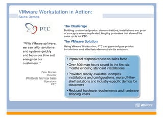 VMware Workstation in Action:
Sales Demos

                                The Challenge
                                Building customized product demonstrations, installations and proof
                                of concepts were complicated, lengthy processes that slowed the
                                sales cycle for PTC.

                                The VMware Solution
  “With VMware software,
  we can tailor solutions       Using VMware Workstation, PTC can pre-configure product
                                installations and effectively demonstrate its solutions.
  and systems quickly
  and focus our time and
  energy on our                   • Improved responsiveness to sales force
  customers. ”
                                  • Over 800 man-hours saved in the first six
                                    months of doing standard installations
                Peter Borden
                     Director     • Provided readily-available, complex
    Worldwide Technical Sales       installations and configurations, more off-the-
                  Operations        shelf solutions and industry-specific demos for
                         PTC        customers
                                  • Reduced hardware requirements and hardware
                                    shipping costs
 