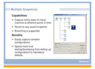 Multiple Snapshots

Capabilities
  Capture entire state of virtual
  machine at different points in time
  Revert to any saved snapshot
  Branching is supported
Benefits
  Easily capture complex
  configurations
  Spend more time
  testing/developing than setting up
  configurations to reproduce
  defects
 