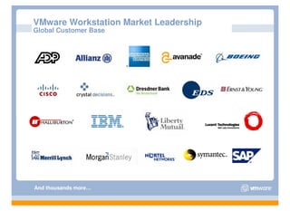 VMware Workstation Market Leadership
Global Customer Base




And thousands more…
 