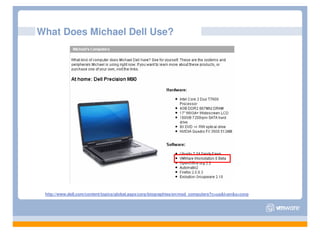 What Does Michael Dell Use?




 http://www.dell.com/content/topics/global.aspx/corp/biographies/en/msd_computers?c=us&l=en&s=corp
 