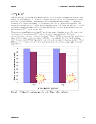 VMware                                                                                      A Performance Comparison of Hypervisors




SPECjbb2005
The SPECjbb2005 benchmark tests server-side Java Virtual Machine (JVM) performance and does
not do any network or disk I/O. No results could be obtained for Xen since it could not boot SMP
Windows. Figure 9 therefore compares only the results obtained from VMware ESX Server and
native tests. As shown, the VMware ESX Server performance is 91 percent of native using two
virtual CPUs, and 88 percent of native when using four virtual CPUs. Since the JVM runs as a single
user-level process, direct execution dominates SPECjbb2005’s runtime within a virtual machine,
just as with the SPECcpu200 integer tests.
Most enterprise applications, such as J2EE application servers, database servers, file servers and
mail servers, rely on additional CPU resources to offer increased scalability. The results
demonstrate that enterprise customers can deploy VMware ESX Server to scale these applications
successfully in virtual environments as well. The Xen hypervisor, on the other hand, is not yet
ready for such virtual SMP configurations. Furthermore, these experiments also prove that VMware
ESX Server can virtualize enterprise Java applications without any show-stopping performance
degradation.

                                                  1

                                                 0.9
   Relative score to native (higher is better)




                                                 0.8

                                                 0.7

                                                 0.6

                                                 0.5

                                                 0.4

                                                 0.3

                                                 0.2

                                                 0.1

                                                  0
                                                       2-vcpu                                  4-vcpu

                                                                Native   ESX301   Xen3030

Figure 9 — SPECjbb2005 results compared to native (higher values are better)




Test Results                                                                                                                    13
 