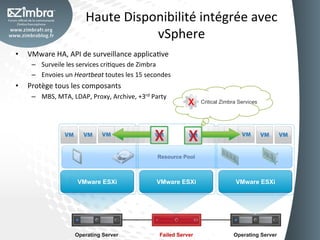 Haute	
  Disponibilité	
  intégrée	
  avec	
  
                                              vSphere	
  
•    VMware	
  HA,	
  API	
  de	
  surveillance	
  applicaOve	
  
      –  Surveile	
  les	
  services	
  criOques	
  de	
  Zimbra	
  
      –  Envoies	
  un	
  Heartbeat	
  toutes	
  les	
  15	
  secondes	
  
•    Protège	
  tous	
  les	
  composants	
  
      –  MBS,	
  MTA,	
  LDAP,	
  Proxy,	
  Archive,	
  +3rd	
  Party	
  
                                                                               X    Critical Zimbra Services




                                                                   Resource Pool



                            VMware ESXi                            VMware ESXi                    VMware ESXi




                           Operating Server                         Failed Server                Operating Server
 