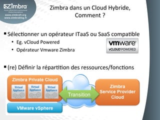 Zimbra	
  dans	
  un	
  Cloud	
  Hybride,	
  
                                       Comment	
  ?	
  

§ SélecOonner	
  un	
  opérateur	
  ITaaS	
  ou	
  SaaS	
  compaOble	
  
    •  Eg.	
  vCloud	
  Powered	
  
    •  Opérateur	
  Vmware	
  Zimbra	
  	
  


§ (re)	
  Déﬁnir	
  la	
  réparOOon	
  des	
  ressources/foncOons	
  
 