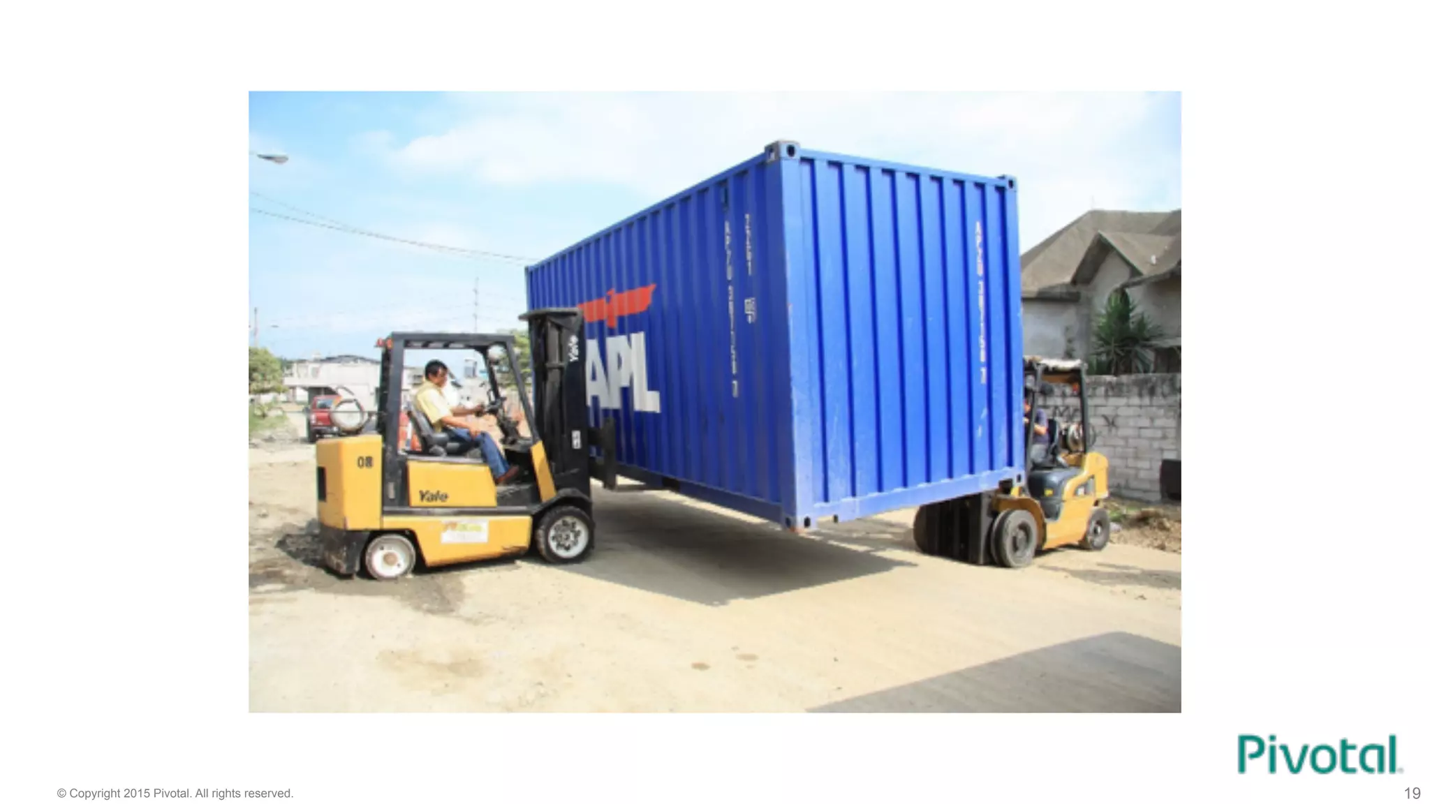 © Copyright 2015 Pivotal. All rights reserved. 19
 