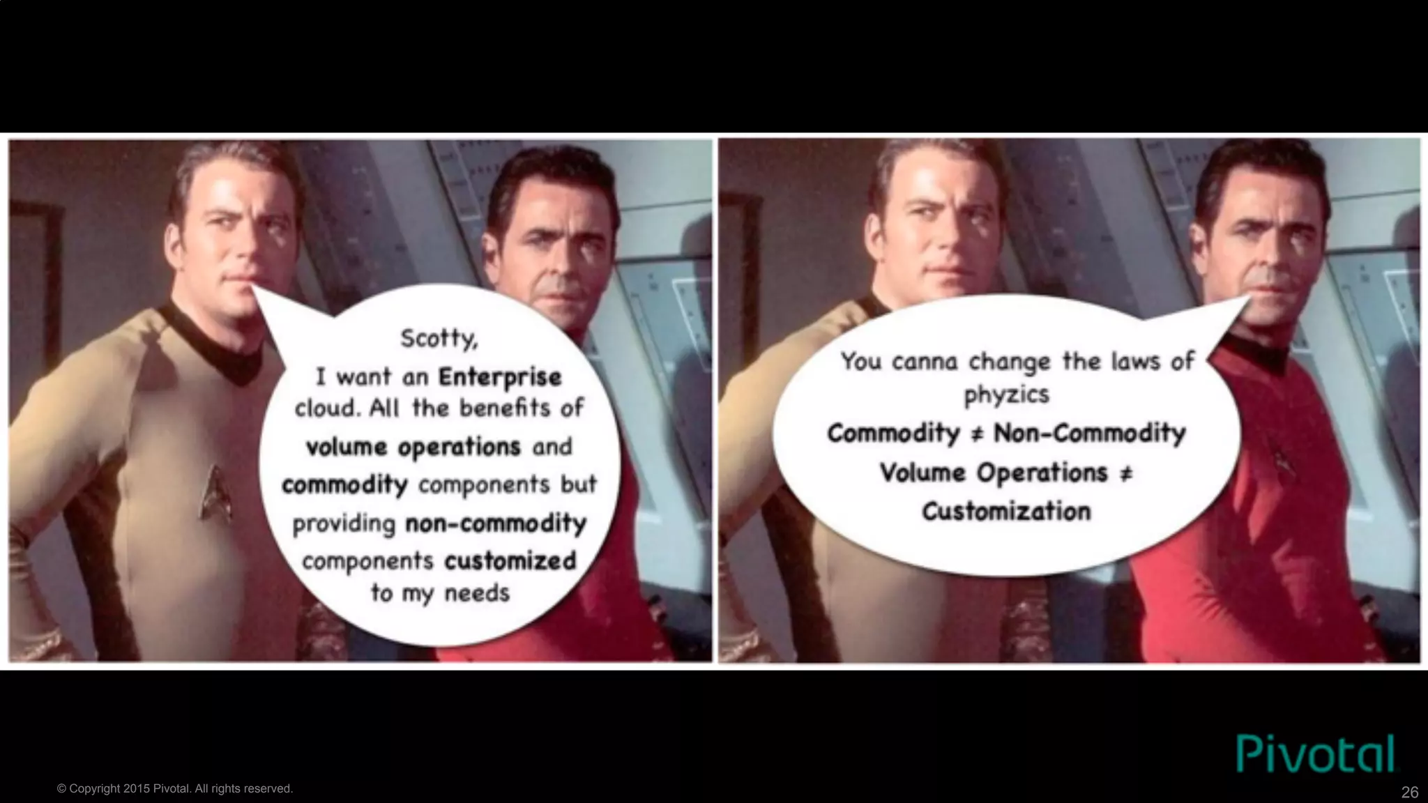 © Copyright 2015 Pivotal. All rights reserved. 26
 