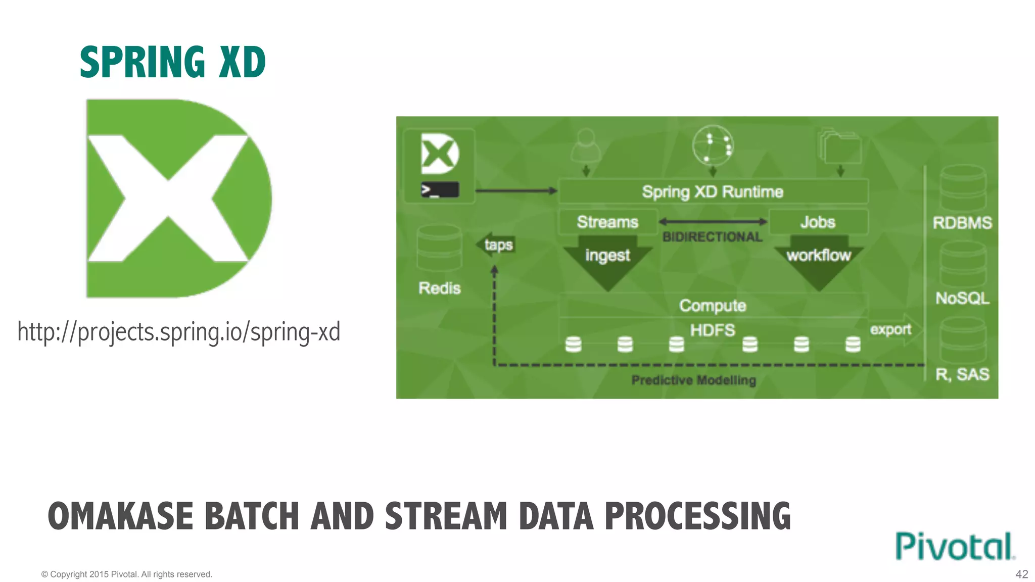 © Copyright 2015 Pivotal. All rights reserved.
SPRING XD
42
OMAKASE BATCH AND STREAM DATA PROCESSING
http://projects.spring.io/spring-xd
 