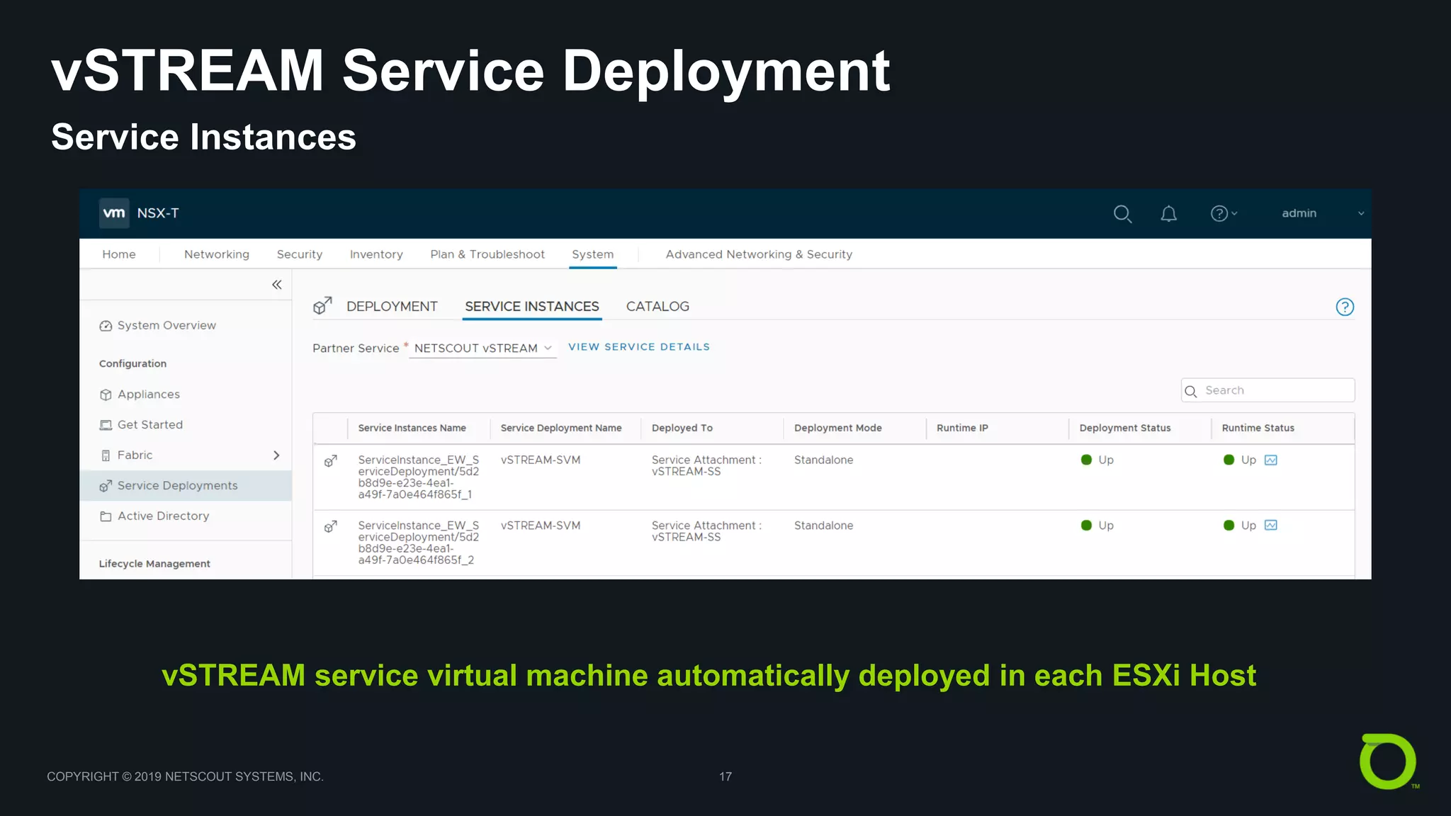 COPYRIGHT © 2019 NETSCOUT SYSTEMS, INC. 17
vSTREAM Service Deployment
Service Instances
vSTREAM service virtual machine automatically deployed in each ESXi Host
 