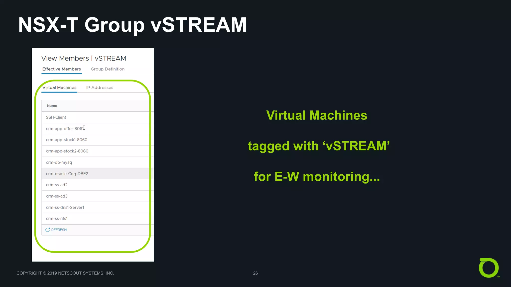 COPYRIGHT © 2019 NETSCOUT SYSTEMS, INC. 26
NSX-T Group vSTREAM
Virtual Machines
tagged with ‘vSTREAM’
for E-W monitoring...
 