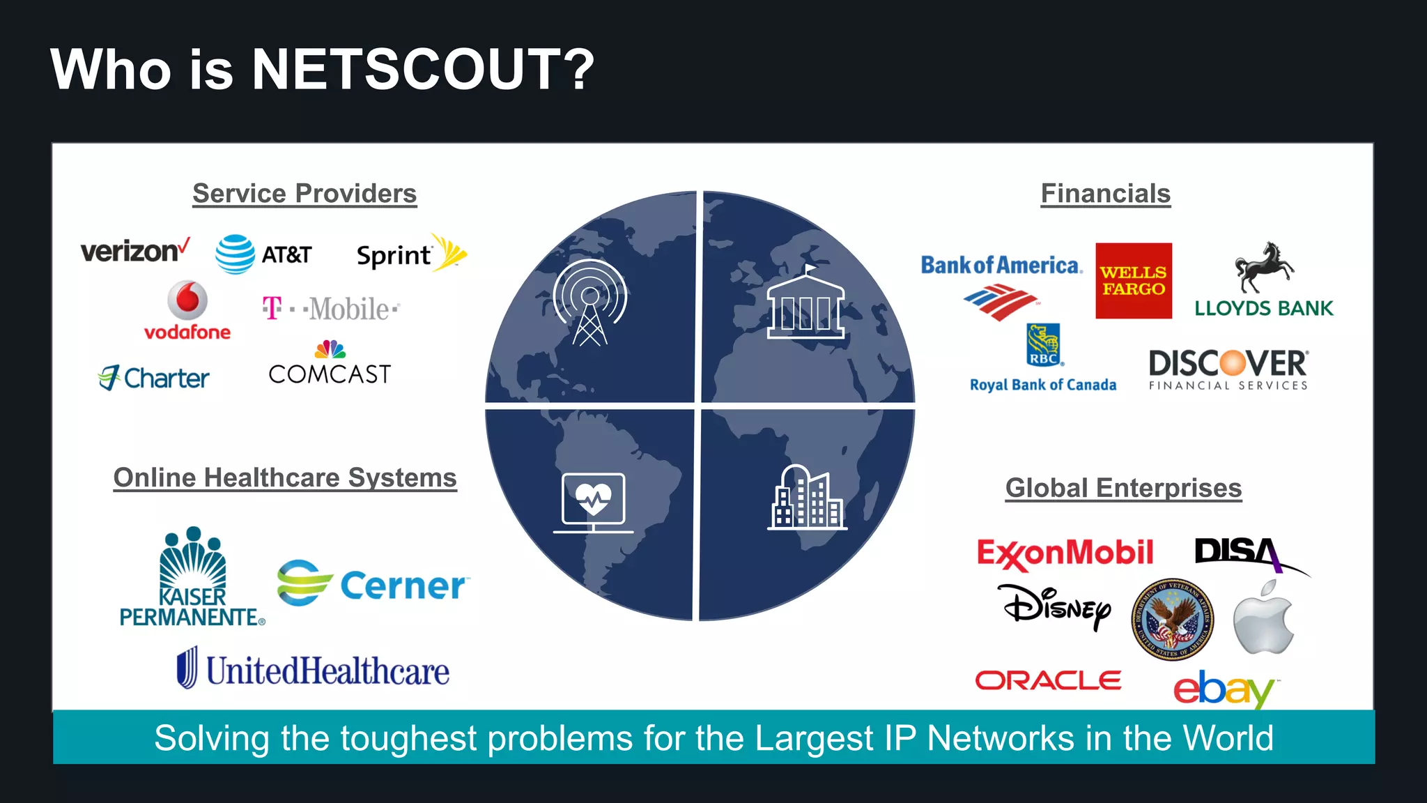 COPYRIGHT © 2019 NETSCOUT SYSTEMS, INC. 3
Who is NETSCOUT?
Financials
Global EnterprisesOnline Healthcare Systems
Service Providers
Solving the toughest problems for the Largest IP Networks in the World
 
