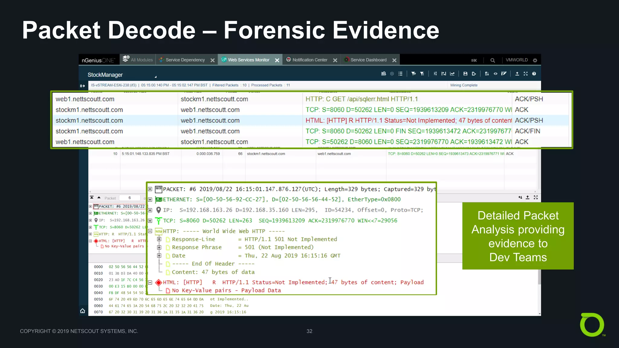 COPYRIGHT © 2019 NETSCOUT SYSTEMS, INC. 32
Detailed Packet
Analysis providing
evidence to
Dev Teams
Packet Decode – Forensic Evidence
 