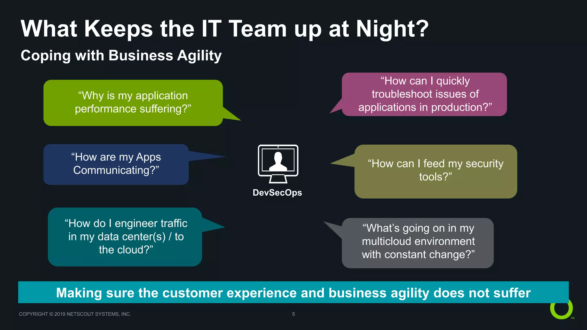 COPYRIGHT © 2019 NETSCOUT SYSTEMS, INC. 5
What Keeps the IT Team up at Night?
Coping with Business Agility
“How can I quickly
troubleshoot issues of
applications in production?”
“How do I engineer traffic
in my data center(s) / to
the cloud?”
“How are my Apps
Communicating?”
“How can I feed my security
tools?”
“What’s going on in my
multicloud environment
with constant change?”
“Why is my application
performance suffering?”
Making sure the customer experience and business agility does not suffer
DevSecOps
 
