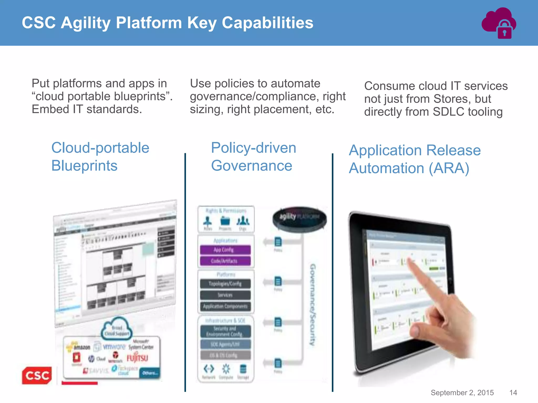 14September 2, 2015
CSC Agility Platform Key Capabilities
Put platforms and apps in
“cloud portable blueprints”.
Embed IT standards.
Cloud-portable
Blueprints
Policy-driven
Governance
Application Release
Automation (ARA)
Use policies to automate
governance/compliance, right
sizing, right placement, etc.
Consume cloud IT services
not just from Stores, but
directly from SDLC tooling
 