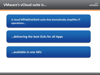 VMware’s vCloud suite is…


    A cloud infrastructure suite that dramatically simplifies IT
    operations…



    …deliv...
