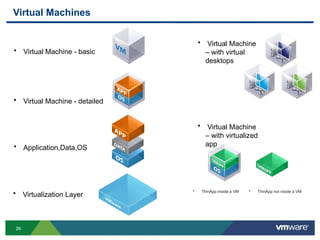 VMW_PPT_LIBRARY_Icons-Diagrams_2Q12_1_of_3.pptx